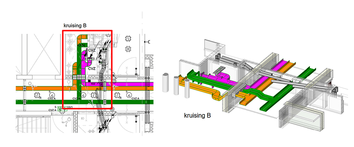 installaties BIM 3D